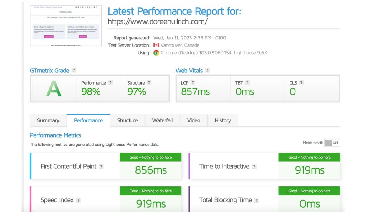 Speed Insights von GTMetrix Doreen Ullrich