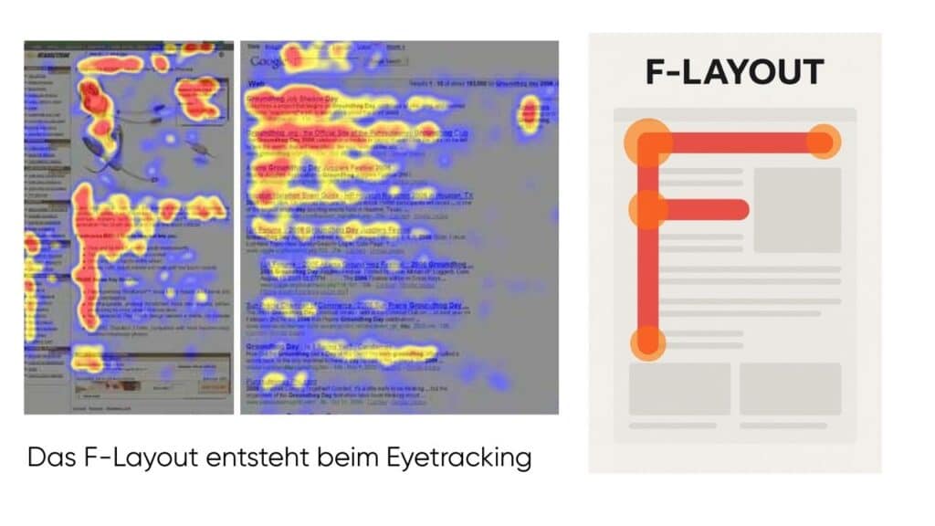 Seitennavigation F-Layout beim Eyetracking