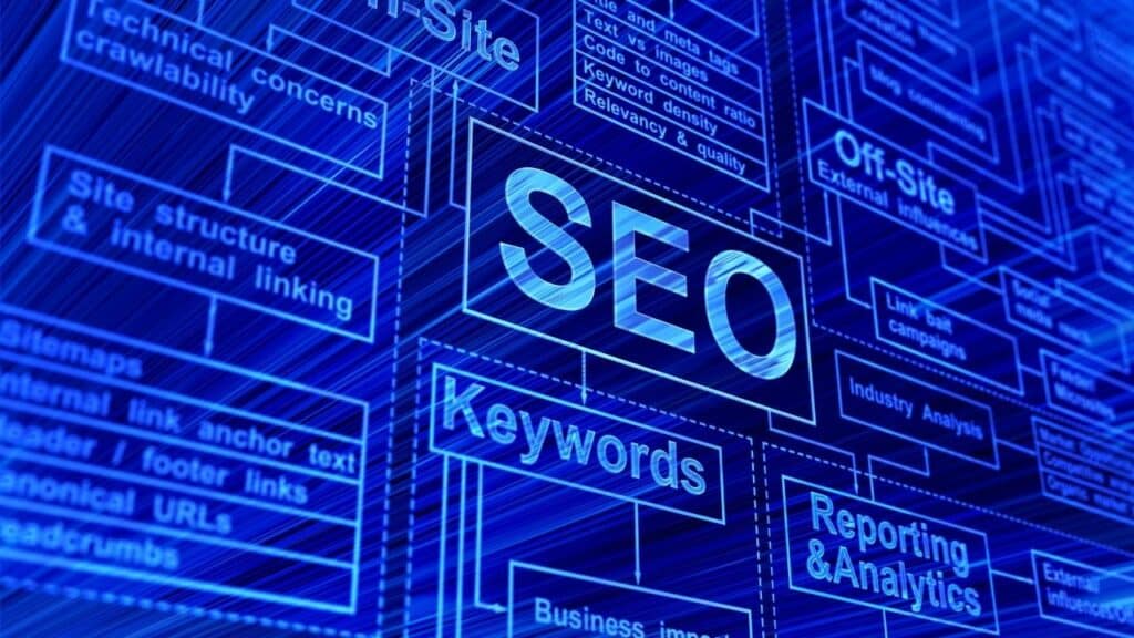 Trends im digitalen Marketing Seo und KI