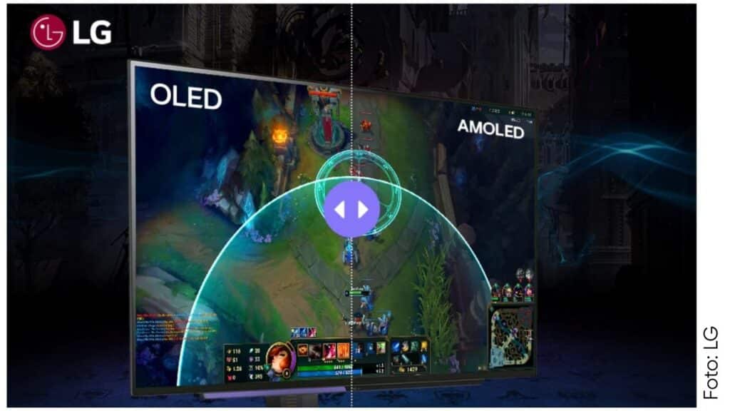 oled-vs-amoled Design Vergleich von LG
