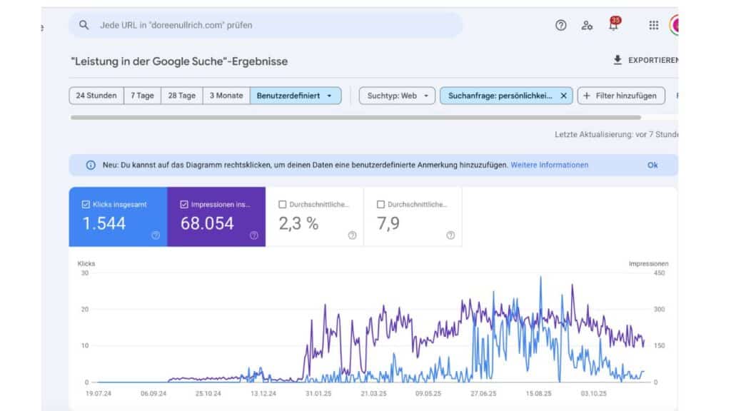 Content Decay Beispiel Ranking Rückgang